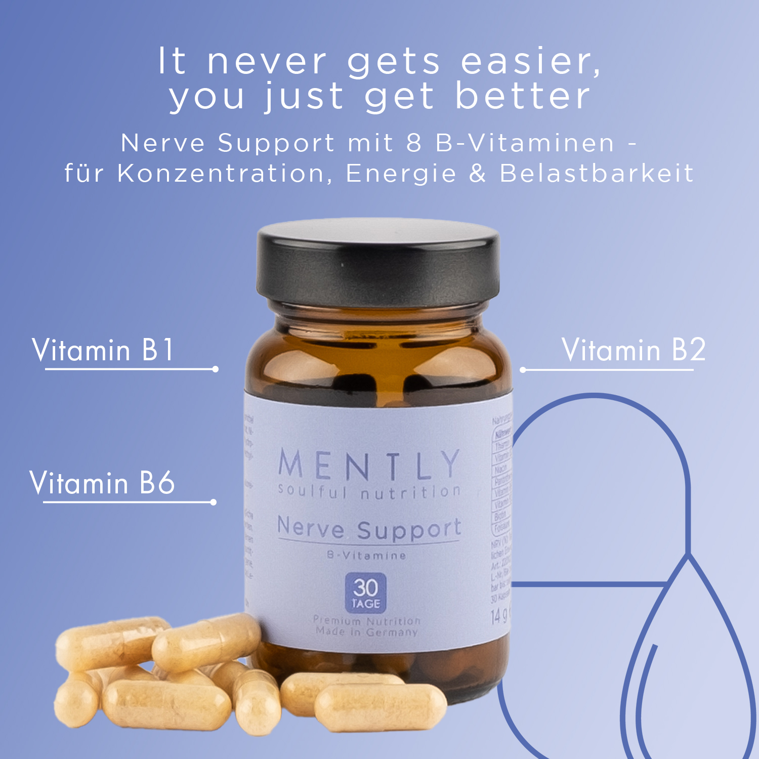 Mently Nahrungserg?nzungsmittel Nerve Support Mently Nahrungserg?nzungsmittel Nerve Support